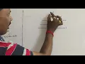 Signals Systems - Graphical Procedure to Perform Convolution