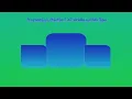 Programming in Objective-C Variables and Data Types