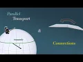 Understanding Parallel Transport Connections in Differential Geometry