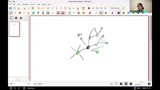 Day 27 Codeforces Round 869 Div 2 Problem D No solution