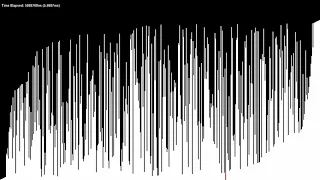 Shaker Sort