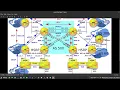 100 - BGP Deep Dive BGP Local-AS Community