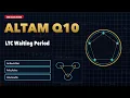 SOA Exam ALTAM - Question 10 LTC Multi-State Benefits and the Six-Month Waiting Period