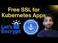 Manage SSL Certificates in Kubernetes with cert-manager