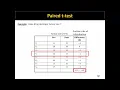 UNIT 5 One and Two Sample Case Part 5