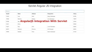 AngularJS Integration with Java Servlet using C