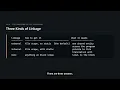 C Programming Linkage static extern and Who Can See Your Names