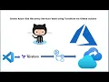 Terraform to create Azure Recovery Service Vault GitHub Actions