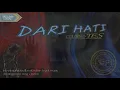 Lagu Dari hati - club80'ies || Intro motivation/inspiration + lyrics lagu
