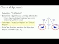 MAT 240 Module 4 Lecture