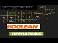 Boolean Operations Expressions Problems Solution Chap 4 of Digital Fundamentals by Thomas Floyd