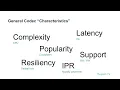 WebRTC codecs which one your call actually negotiates