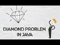 Diamond Problem in Java 8 Java Interview Question How to tackle multiple inheritance in Java 8