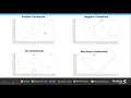 Minitab Statistical Software Webinar Correlation Regression