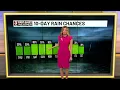 Ashley s Wednesday Morning Forecast