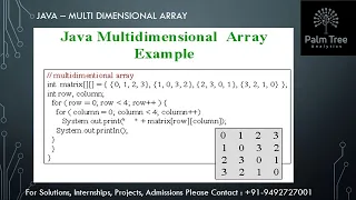 Java-45 Multi dimensional Arrays