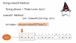 Java Strings 101 Searching Your Strings with indexOf