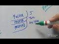 Preferir verb to prefer conjugation-present tense memorizing tricks included