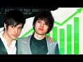 The Rise of Panic at the Disco
