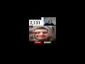 Reacting To The Loud House DeviantArt Gooners