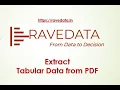 Case Study - Extract Tabular Data From Pdf Data Science Python RaveData