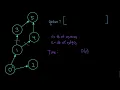 Introduction to breadth-first search BFS - JavaScript