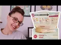 Humira Injections! My Honest Experience, Results and Review