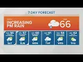 KING 5 Weather