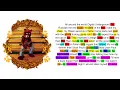 Kanye West on Last Call Rhymes Highlighted 041
