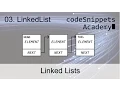 Linked Lists in Java 03 The LinkedList Class