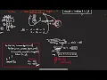 LeetCode 1 Two Sum Problem Explained Easy DSA for Beginners Coding Interview Prep