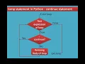 Chapter 6 Control Structures