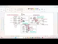 Day 16 - Ensemble Learning Tutorial Bagging Boosting AdaBoost Gradient Boosting Stacking