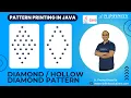 Pattern Printing in JAVA Session 18 Diamond Pattern Hollow Diamond Pattern Printing