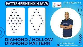 Pattern Printing in JAVA Session 18 Diamond Pattern Hollow Diamond Pattern Printing