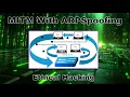 ARP Spoofing Man In The Middle GeekSphere Tech