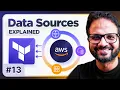 - Terraform Data Source AWS Explained with demo