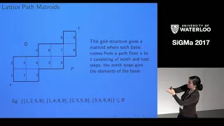 SiGMa 2017 Carolyn Chun Delta Matroids As Subsystems Of Sequences Of Higgs Lifts 