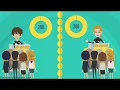 The Nash Equilibrium A Beautiful Mind John Nash Definition Explanation Examples in One Minute