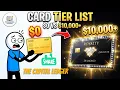 Every Credit Debit Card Level Explained From 0 to 10 000 Annual Fee