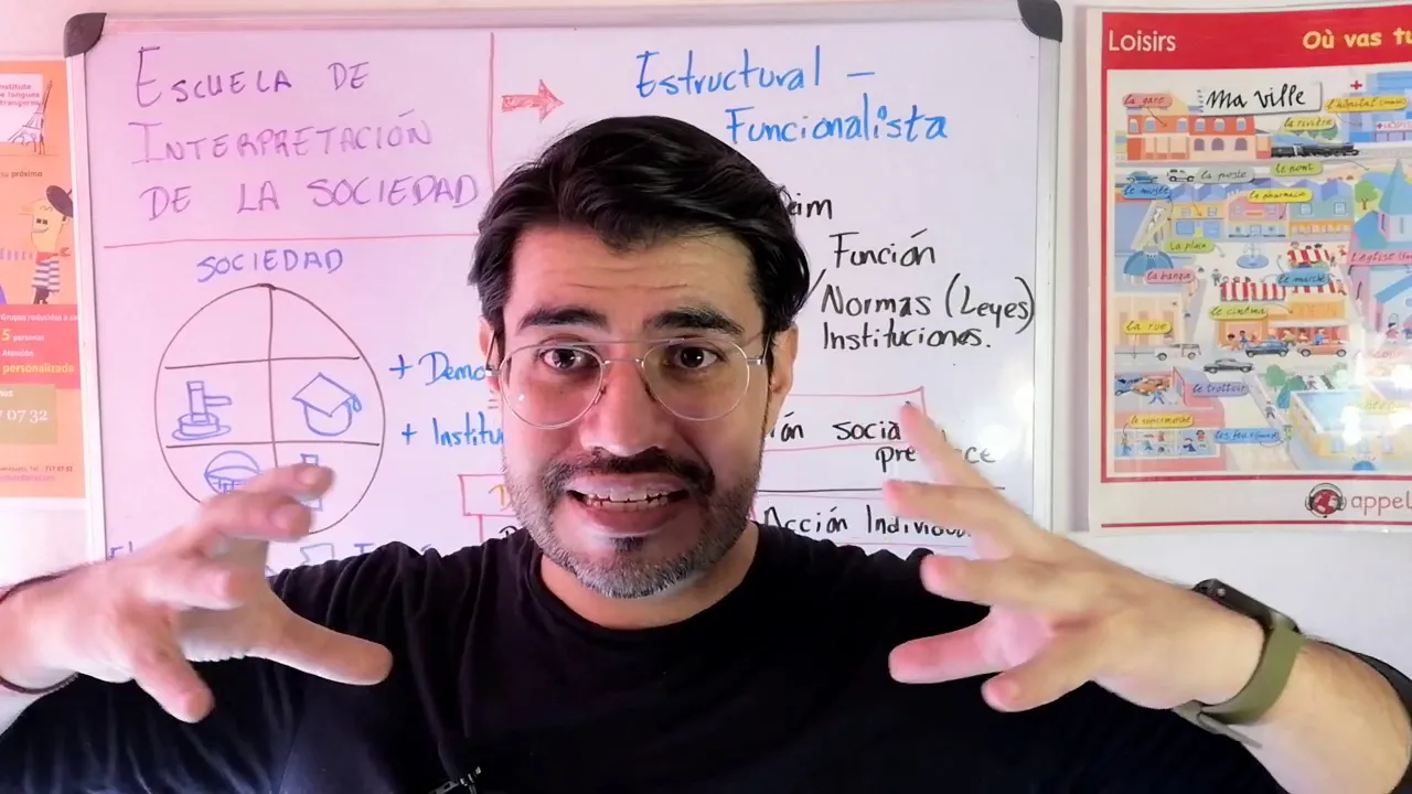 Escuela de interpretación de la Sociedad : Estructural-Funcionalismo