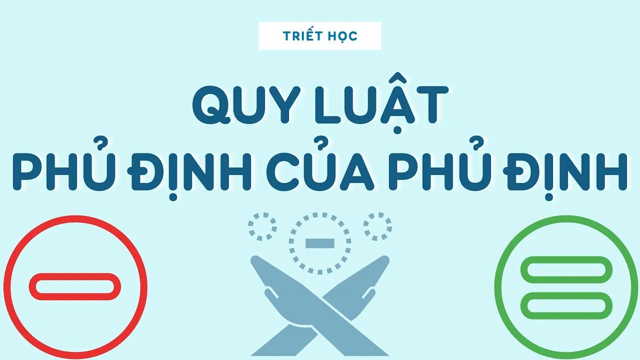 Outline Video Quy Luật Phủ Định Của Phủ Định - Triết Học Mác-Lê Nin | Bảo Đảm Dễ Hiểu