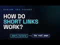 How URL Shorteners Work System Design Deep Dive