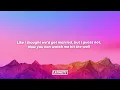 Gracie Abrams – Hit the Wall (Lyrics)
