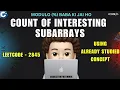 Count of Interesting Subarrays Using Studied Concept Dry Run Leetcode 2845 codestorywithMIK