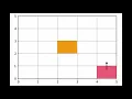 RL DQN GridWorld speed code