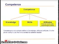 Competence Based Teaching Learning
