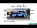 Controller Area Network CAN programming Tutorial 2 Introduction to CAN Bus