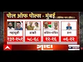 Lagu ABP Majha LIVE | BMC Election Exit Poll | Thackeray Vs BJP | Shivsena Vs Mahayuti | ABP Majha