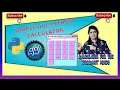 How to Create a Simple GUI Calculator with Python Tkinter